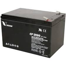 Simplex 2081-9288