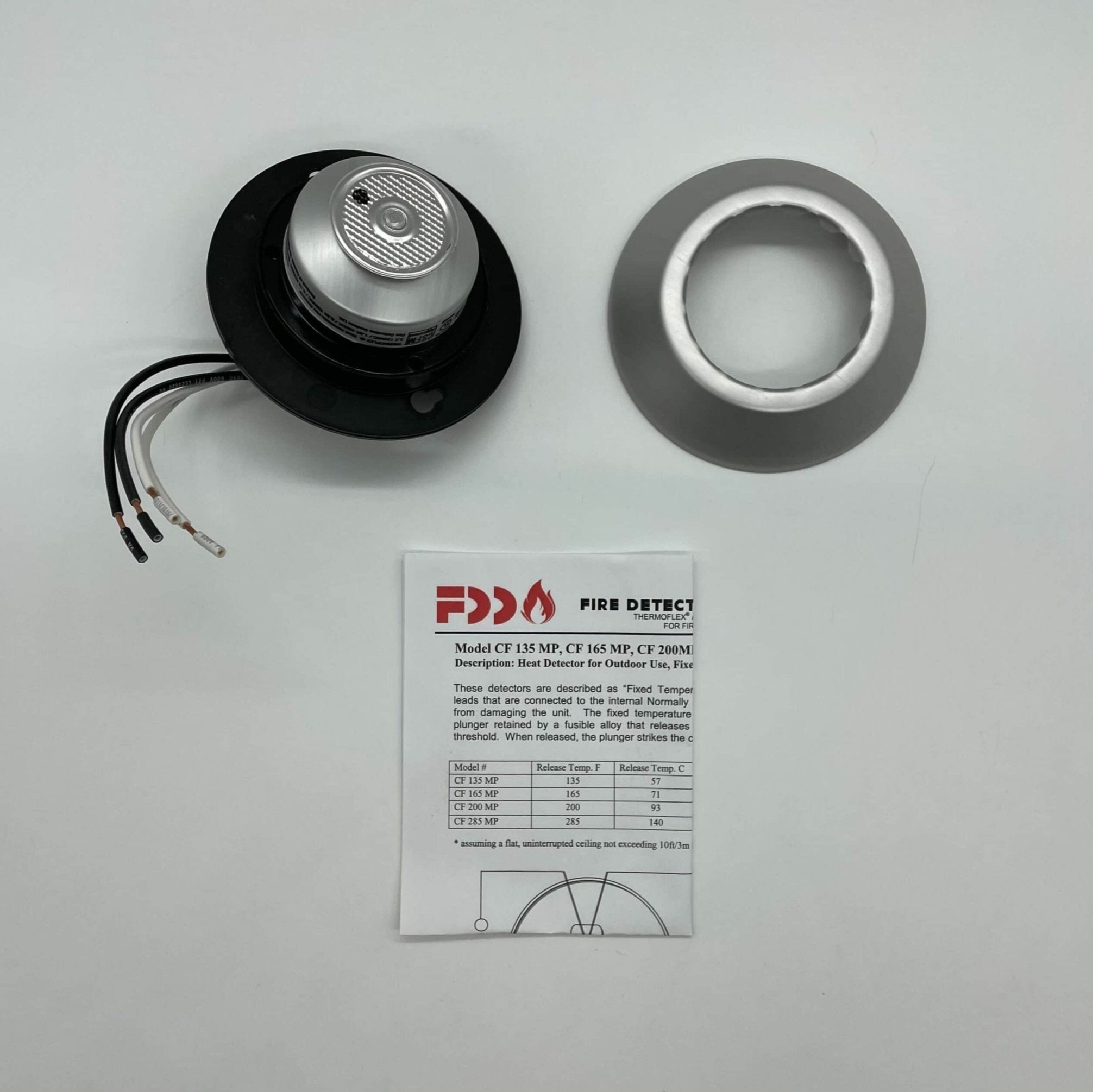 Potter CF-135-MP Jem Systems Canada industrial temperature controller with digital display and control buttons.